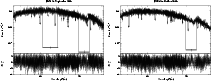 \begin{figure}
\par\hbox{
\includegraphics[height=9.cm,angle=-90]{9506fig3.ps}\hspace{0.3cm}
\includegraphics[height=9.cm,angle=-90]{9506fig3b.ps} }
\end{figure}