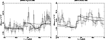 \begin{figure}
\hbox{
\includegraphics[height=9.cm,angle=-90]{9506fig4.ps}\hspace{0.3cm}
\includegraphics[height=9.cm,angle=-90]{9506fig4b.ps} }
\end{figure}