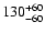 $\rm 130^{+60}_{-60}$