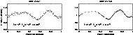 \begin{figure}
\par\includegraphics[width=17cm]{9663fig2.eps}
\end{figure}