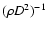 $(\rho D^2)^{-1}$