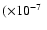 $(\times 10^{-7}~$