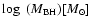 $\log~(M_{\rm BH}) [M_{\odot}]$