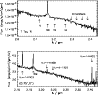\begin{figure}
\par\includegraphics[width=8.6cm,clip]{9770fig3.ps}\end{figure}
