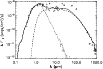 \begin{figure}
\par\includegraphics[width=9cm,clip]{9770fig6.ps}\end{figure}
