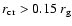 $r_{\rm cr}> 0.15~r_{\rm g}$
