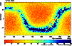 \begin{figure}
\par\includegraphics[bb=75 39 533 771,angle=-90,width=9cm,clip]{9775fig4.ps} \end{figure}
