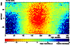 \begin{figure}
\par\includegraphics[bb=75 40 535 775,angle=-90,width=9cm,clip]{9775fig6.ps} \vspace*{2.5mm}
\end{figure}