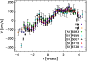 \begin{figure}
\par\includegraphics[width=7.6cm,clip]{9782fg04} \end{figure}