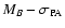 $M_{B}-\sigma_{\rm PA}$