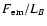 $F_{\rm em}/L_{B}$