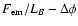 $F_{\rm em}/L_{B}-\Delta \phi$