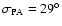 $\sigma_{\rm PA}=29^{\circ}$