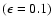 $(\epsilon=0.1)$