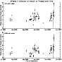 \begin{figure}
\par\includegraphics[width=7.7cm,clip]{9787fig3}\vspace*{-2mm}
\end{figure}