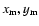 $x_{\rm m},y_{\rm m}$