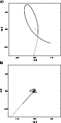 \begin{figure}
\par\includegraphics[height=7.5cm,angle=-90]{9804fg11.eps}
\includegraphics[height=7.5cm,angle=-90]{9804fg12.eps} \end{figure}