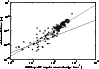 \begin{figure}
\par\includegraphics[height=9cm,angle=-90]{9804fg13.eps} \end{figure}