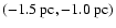 $(-1.5~{\rm {pc}}, -1.0~{\rm {pc}})$