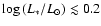 $\log{(L_\ast/L_\odot)}
\lesssim 0.2$