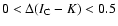 $0<\Delta(I_{{\rm C}}-K)<0.5$