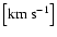 $\rm\left[km~s^{-1}\right]$