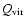 $Q_{\rm {vir}}$