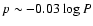 $p \sim - 0.03 \log P$