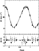 \begin{figure}
\par\includegraphics[width=7.2cm,clip]{9972f1.eps}\end{figure}