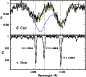 \begin{figure}
\par\includegraphics[width=7.5cm,clip]{9972f3.eps}\end{figure}