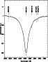 \begin{figure}
\par\includegraphics[width=6cm,clip]{9972f5.eps}\end{figure}
