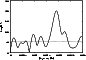 \begin{figure}
\par\includegraphics[angle=270,width=7.5cm,clip]{9972f6.eps}\end{figure}