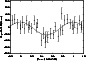 \begin{figure}
\par\includegraphics[angle=270,width=7.5cm,clip]{9972f7.eps}\end{figure}