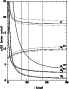 \begin{figure}
\par\includegraphics[width=6cm,clip]{9972f9.eps}\end{figure}