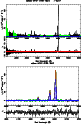 \begin{figure}
\par\includegraphics[height=7cm,angle=-90]{0141f1a.eps}\par\includegraphics[height=7cm,angle=-90]{0141f1b.eps}\end{figure}