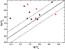 \begin{figure}
\par\includegraphics[height=6.3cm]{0141f2.eps}\end{figure}