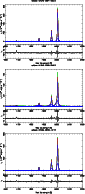 \begin{figure}
\par\includegraphics[height=7.4cm,angle=-90]{0141f3a.eps}\par\inc...
...141f3b.eps}\par\includegraphics[height=7.4cm,angle=-90]{0141f3c.eps}\end{figure}