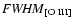 ${\it FWHM}_{\rm [O~III]}$