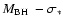 $\mbox{$M_{\rm BH}$\ }-\sigma_*$