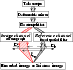 \begin{figure}
\par\includegraphics[width=6.5cm,clip]{0356fig1.eps} \end{figure}