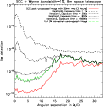 \begin{figure}
\par\includegraphics[width=9cm,clip]{0356fig3.eps} \end{figure}