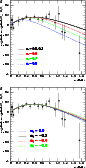 \begin{figure}
\par\includegraphics[width=7.5cm,clip]{5067fig3.eps}\vspace*{5mm}
\includegraphics[width=7.5cm,clip]{5067fig4.eps}\end{figure}