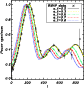 \begin{figure}
\par\includegraphics[width=7.4cm,clip]{5067fig5.ps}\end{figure}