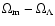 $\Omega _{\rm m}-\Omega _\Lambda $