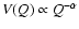 $V(Q) \propto
Q^{-\alpha}$