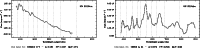 \begin{figure}
\par\includegraphics[angle=270,width=8.5cm,clip]{8859fi02.ps}\hspace*{5mm}
\includegraphics[angle=270,width=8.5cm,clip]{8859fi03.ps}\end{figure}
