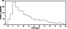 \begin{figure}
\par\includegraphics[angle=270,width=8.5cm,clip]{8859fi04.ps}\end{figure}