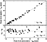 \begin{figure}
\par\includegraphics[angle=270,width=8.2cm,clip]{8859fi05.ps}\end{figure}