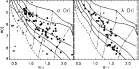 \begin{figure}
\par\includegraphics[width=12.5cm,clip]{9049fig7.ps}\end{figure}
