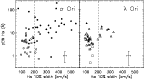 \begin{figure}
\par\includegraphics[width=13cm,clip]{9049fig8.ps}\end{figure}
